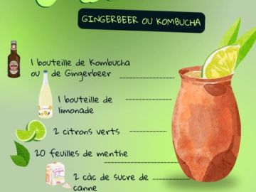 Mois sans alcool ? 🍹

Né au Royaume-Uni et désormais adopté dans de nombreux pays, le Dry January* consiste à ne pas boire une goutte d'alcool tout au long...